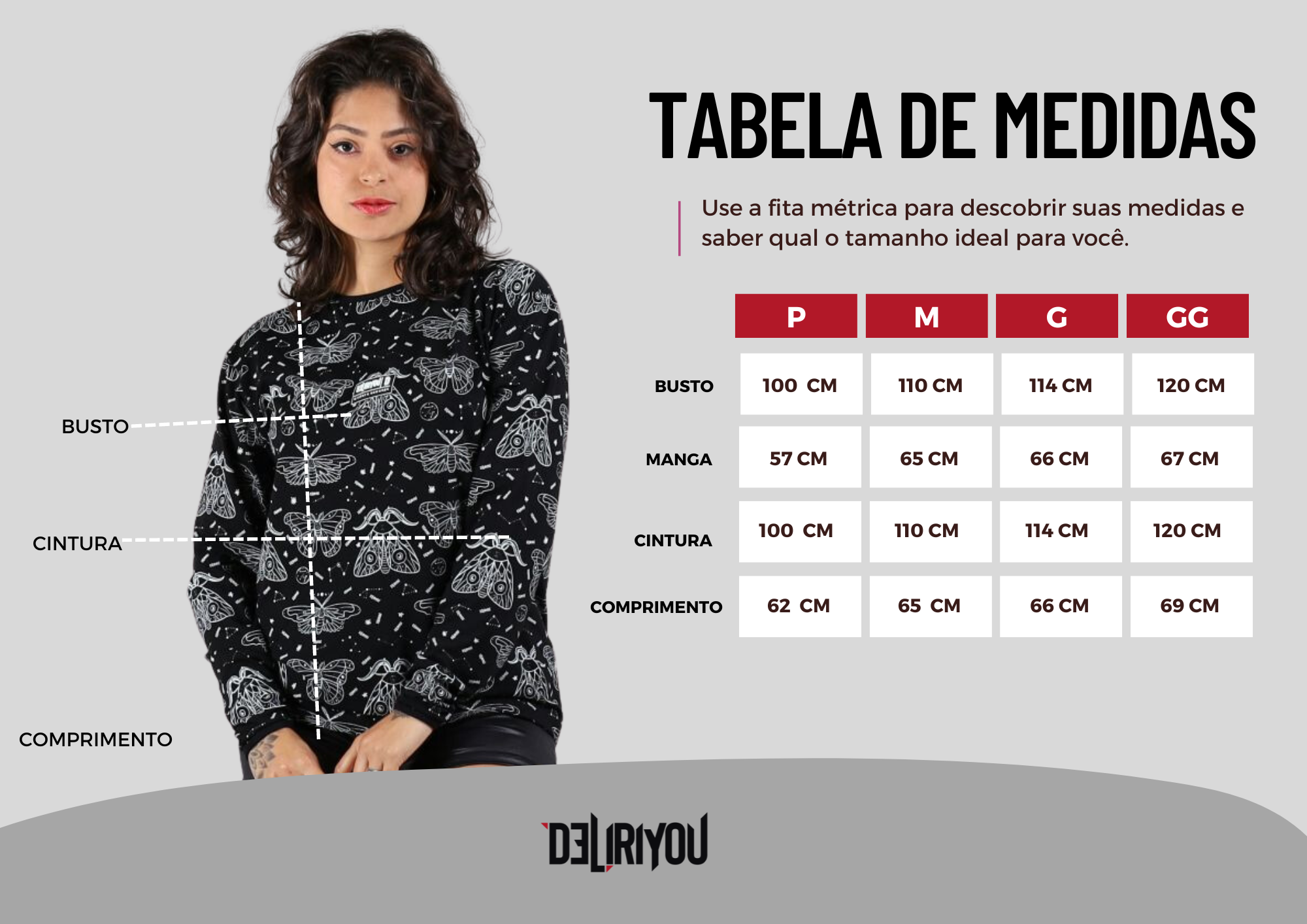 Tabela de medidas