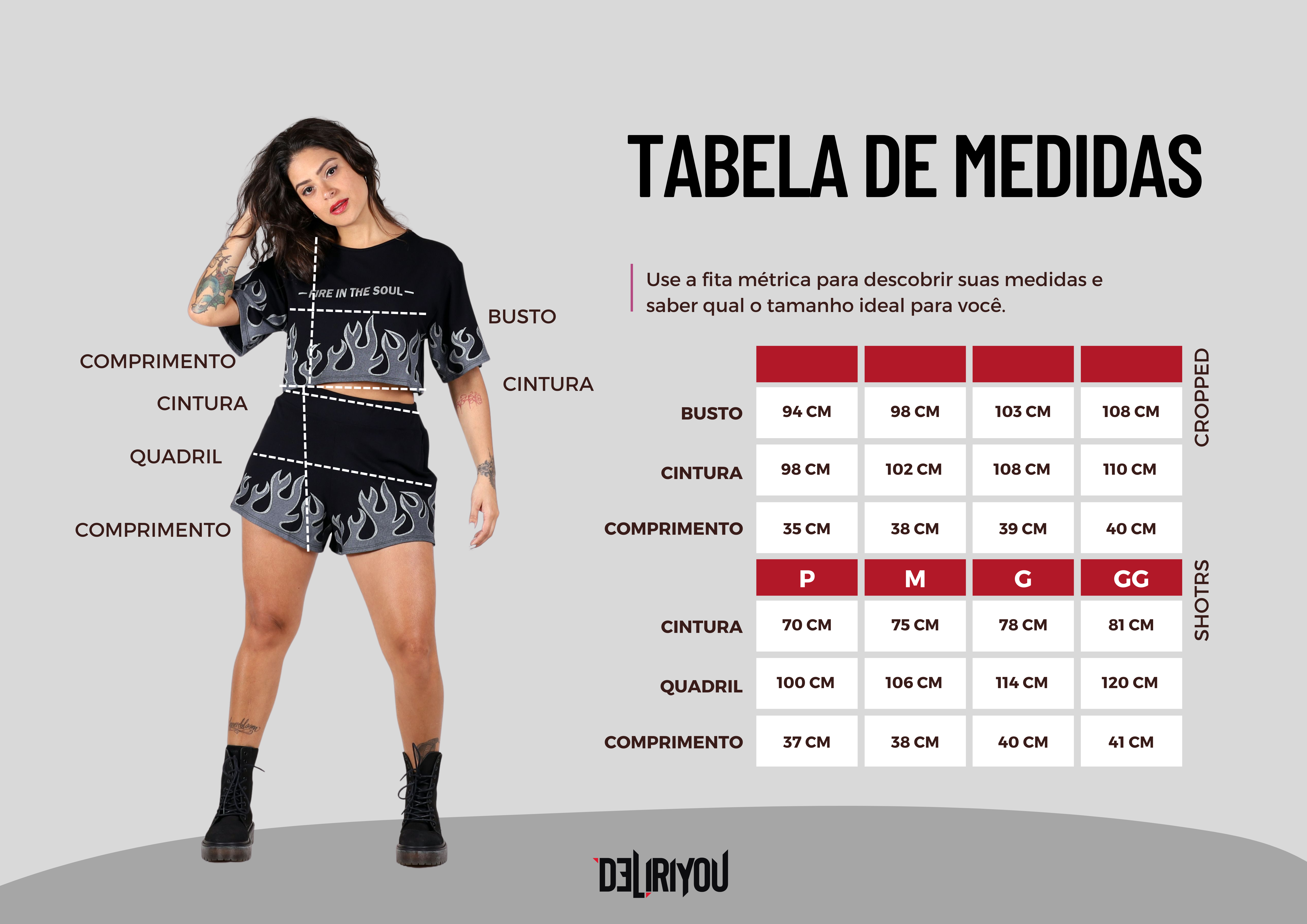 Tabela de medidas