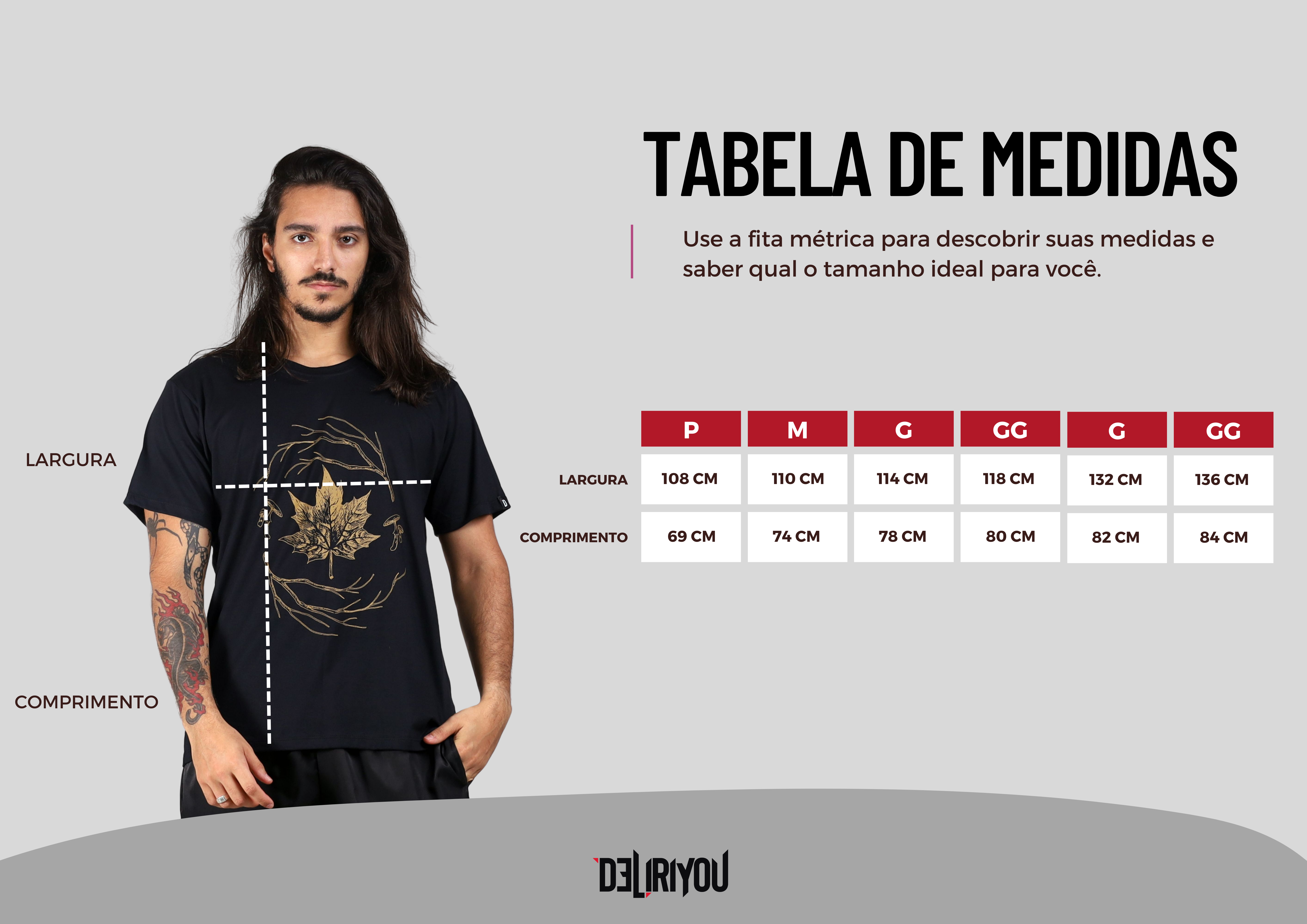 Tabela de medidas