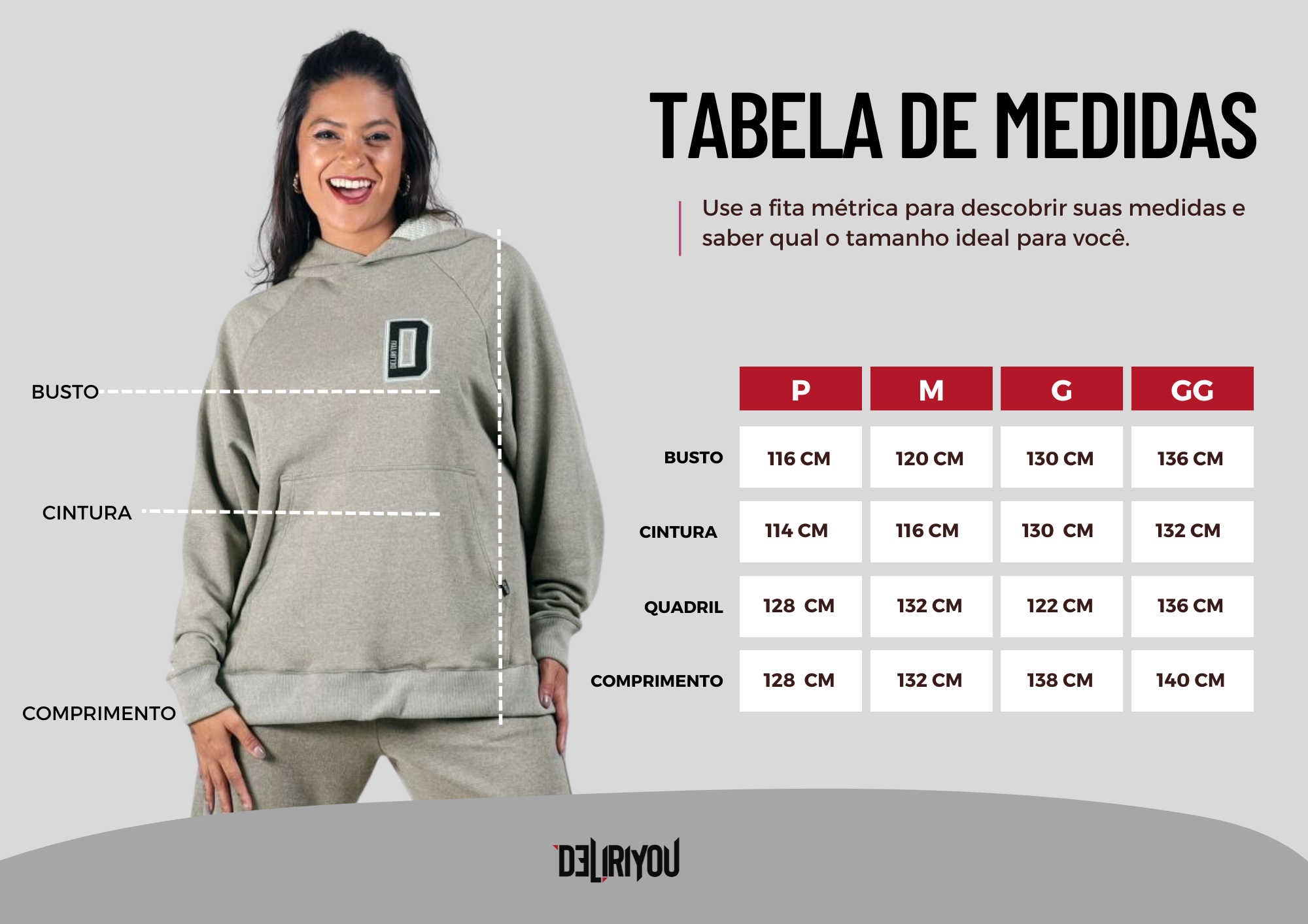 Tabela de medidas