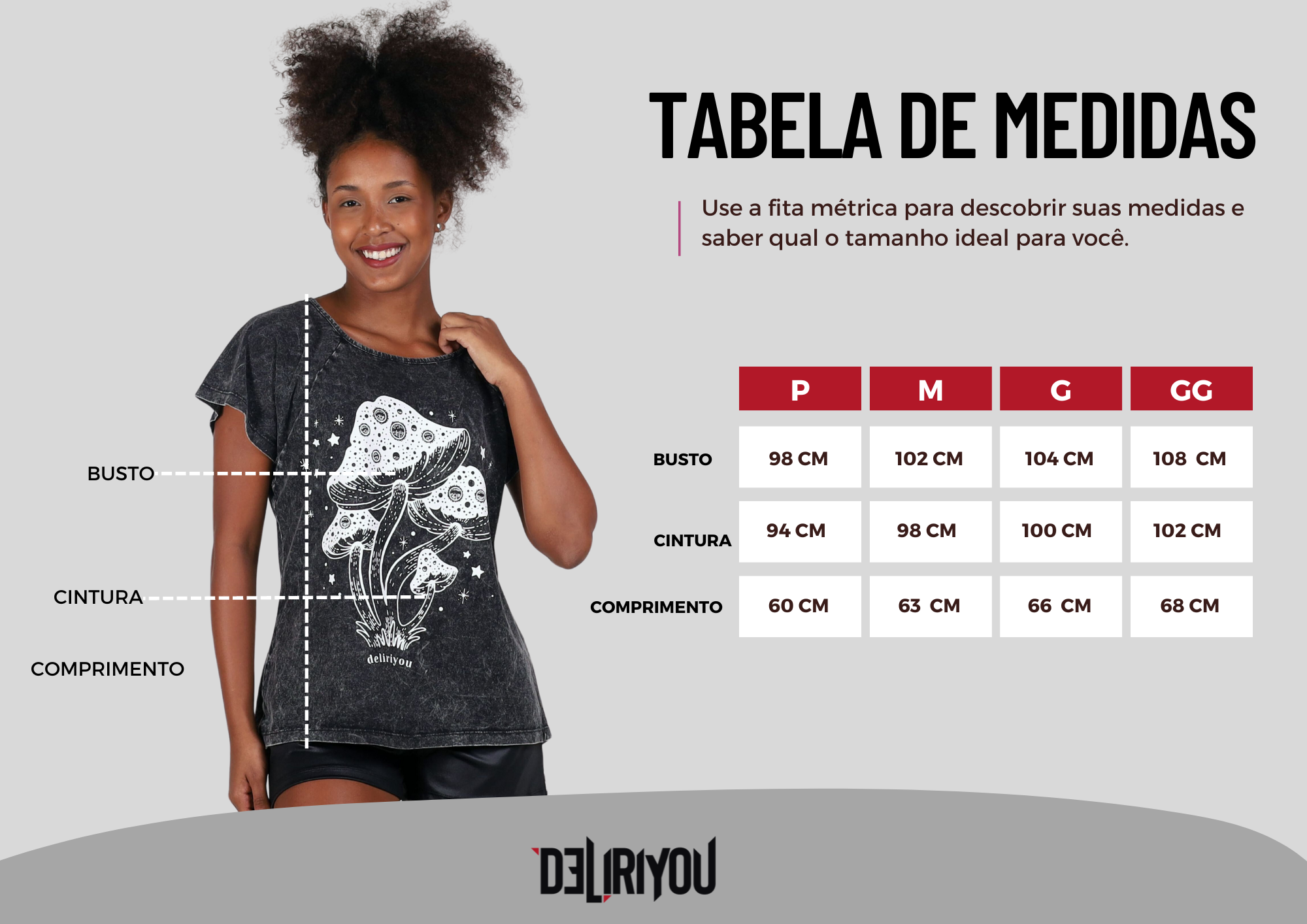 Tabela de medidas