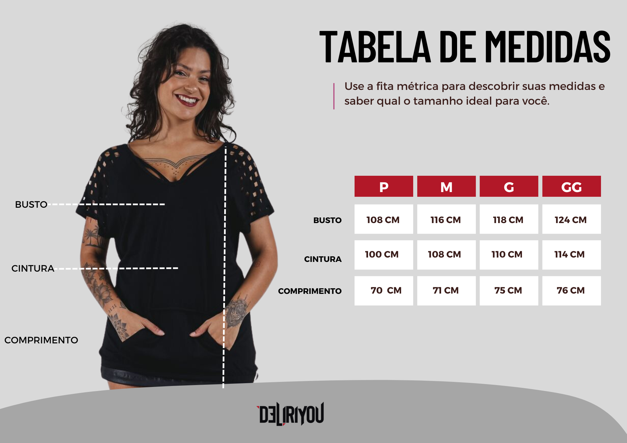 Tabela de medidas